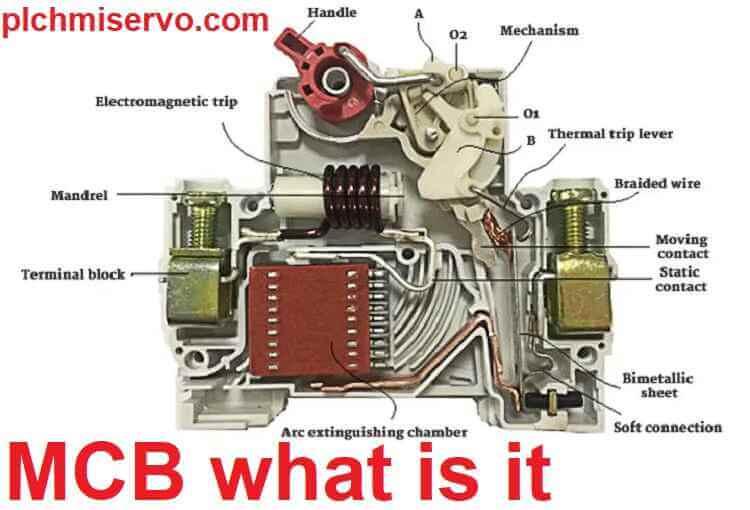 MCB what is it